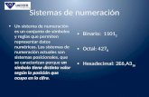 Sistemas de numeración Un sistema de numeración es un conjunto de símbolos y reglas que permiten representar datos numéricos. Los sistemas de numeración.