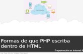 Formas de que PHP escriba dentro de HTML Programación en Internet II.