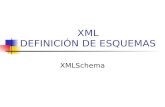 XML DEFINICIÓN DE ESQUEMAS XMLSchema. DIFERENCIAS DE DTD Se escribe en XML Permite definir tipos de datos más concretos para contenido de elementos y.