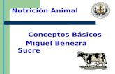 Nutrición Animal Conceptos Básicos Miguel Benezra Sucre.