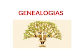 GENEALOGIAS. SIMBOLOGÌA GENEALOGÍA DE LA REINA VICTORIA.