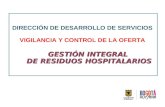 DIRECCIÓN DE DESARROLLO DE SERVICIOS VIGILANCIA Y CONTROL DE LA OFERTA GESTIÓN INTEGRAL DE RESIDUOS HOSPITALARIOS DE RESIDUOS HOSPITALARIOS.