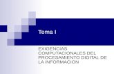 Tema I EXIGENCIAS COMPUTACIONALES DEL PROCESAMIENTO DIGITAL DE LA INFORMACION.