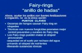 Fairy-rings “anillo de hadas” Ahora, ocultar los anillos con fuertes fertilizaciones e irrigación, no es la única opción PUNTOS CLAVES Docenas de hongos.