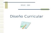 Diseño Curricular EDUC. 390 ¿Cómo definirías Educación? Educación se refiere al resultado de las experiencias que obtiene un individuo de una variedad.