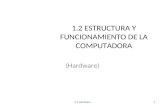1.2 ESTRUCTURA Y FUNCIONAMIENTO DE LA COMPUTADORA (Hardware) 1.2 Hardware1.