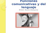 Funciones comunicativas y del lenguaje M.Ed. Rocío Deliyore.