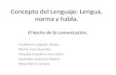 Concepto del Lenguaje: Lengua, norma y habla. El hecho de la comunicación. Catherine Aguilar Santos Kenia Toriz Buendia Claudia Caballero Cervantes Jeanette.