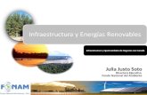 Infraestructura y Energías Renovables Julia Justo Soto Directora Ejecutiva Fondo Nacional del Ambiente Infraestructura y Oportunidades de Negocios con.