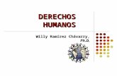 DERECHOS HUMANOS Willy Ramírez Chávarry, Ph.D.. 2 Módulo I: Aspectos Conceptuales Unidad I: El concepto de Derechos Humanos Unidad II: Denominación de.