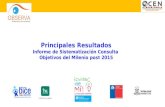 Principales Resultados Informe de Sistematización Consulta Objetivos del Milenio post 2015.