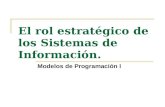 Modelos de Programación I El rol estratégico de los Sistemas de Información.