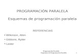 Programación Paralela Esquemas de Programación Paralela 1 PROGRAMACIÓN PARALELA Esquemas de programación paralela REFERENCIAS Wilkinson, Allen Gibbons,