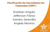 Planificación De Necesidades De Materiales (MRP ) Esteban Angulo Jefferson Flórez Sandra Jaramillo Angela Moreno.