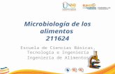 Microbiología de los alimentos 211624 Escuela de Ciencias Básicas, Tecnología e Ingeniería Ingeniería de Alimentos.