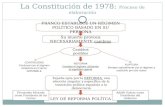La Constitución de 1978: Proceso de elaboración FRANCO ESTABLECE UN RÉGIMEN POLÍTICO BASADO EN SU PERSONA Su muerte provoca NECESARIAMENTE cambios Cambios.
