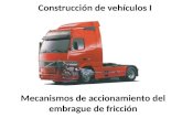 Mecanismos de accionamiento del embrague de fricción Construcción de vehículos I.