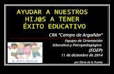 CRA “Campo de Argañán” Equipo de Orientación Educativa y Psicopedagógica (EOEP) 11 de diciembre de 2014 por Elena de la Fuente AYUDAR A NUESTROS HIJ@S.
