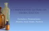 COMPUESTOS QUIMICOS INORGÁNICOS Formulas y Nomenclatura Alumna: Sarai Tirado Pacheco.