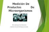 Medición De Productos De Microorganismos Microbiología De Alimentos Gabriela Sarahi Rodriguez Aranda.