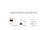 CIRCUITOS ELÉCTRICOS. Cuestionario La resistencia eléctrica, ¿facilita o dificulta el paso de la corriente por los circuitos? ¿Qué unidad se utiliza para.