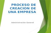 PROCESO DE CREACION DE UNA EMPRESA Administración General.