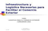 Set. 2005 Carlos Roldán A. Gte. Gral. Dinet Logistics croldan@dinet.com.pe Infraestructura y Logística Necesarias para Facilitar el Comercio Exterior FORO.