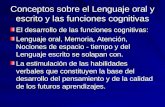 Conceptos sobre el Lenguaje oral y escrito y las funciones cognitivas El desarrollo de las funciones cognitivas: Lenguaje oral, Memoria, Atención, Nociones.