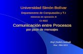 Comunicación entre Procesos por pase de mensajes Universidad Simón Bolívar Departamento de Computación y T.I Sistemas de operación III CI-4822 Prof. Yudith.