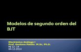 Electrónica Análoga I Prof. Gustavo Patiño. M.Sc, Ph.D. MJ 12- 14 04-12-2014.