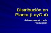 Distribución en Planta (LayOut) Administración de la Producción.