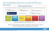 1 INFORMACIÓN CONFIDENCIAL DE EMC: SOLO PARA USO INTERNO Funcionalidades de punto a punto de EMC para Microsoft EMC lo ayuda a planificar, diseñar, implementar.