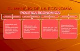 EL MANEJO DE LA ECONOMÍA POLITICA ECONOMICA POLITICA MONETARIA Instrumento que busca Un nivel adecuado De dinero en la Economía, exceso De circulante o.