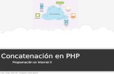 Concatenación en PHP Programación en Internet II.
