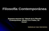 Filosofía Contemporánea Esquema resumen de “Historia de la Filosofía Contemporánea, Alfredo Cruz Prados, Ed. Eunsa”. Realizado por: Isaac Vidal Martínez.
