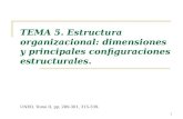 1 TEMA 5. Estructura organizacional: dimensiones y principales configuraciones estructurales. UNED, Tomo II, pp. 289-301, 315-339.