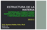 ESTRUCTURA DE LA MATERIA MATERIALES CONDUCTORES MATERIALES SEMICONDUCTORES Y MATERIALES DIELÉCTRICOS 2015-1 Prof. Gustavo Patiño. M.Sc. Ph.D MJ 12- 14.