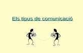Els tipus de comunicació. Segons la direcció Comunicació vertical Comunicació horitzontal o vertical Segons l’adecuació al mitjà Comunicació formal Comunicació.