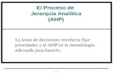 1-1 El Proceso de Jerarquía Analítica (AHP) La toma de decisiones involucra fijar prioridades y el AHP es la metodología adecuada para hacerlo.