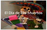 El Dia de Los Muertos By: Luke Tilt & Cascillas. Historia/Origen Hablia praciticado por 3000 anos y los principales basicos vienen de las Aztecas. Se.
