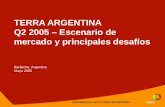 TERRA ARGENTINA Q2 2005 – Escenario de mercado y principales desafíos Bariloche, Argentina Mayo 2005 CONFIDENCIAL SOLO PARA USO INTERNO.