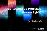 LOGO  Arquitectura de Procesos de una PyME 24 Maderería.