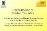 Participación y Redes Sociales Esquemas Cartográficos, Dimensiones y Cifras de la Deuda Social ¿Es posible profundizar la democracia sin tener en cuenta.
