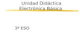 Unidad Didáctica Electrónica Básica 3º ESO. Resistencias Potenciómetros Resistencias ajustables Fijas Variables.