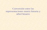 Conversión entre las representaciones matriz binaria y árbol binario.