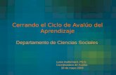 Cerrando el Ciclo de Avalúo del Aprendizaje Departamento de Ciencias Sociales Luisa Guillemard, Ph.D. Coordinadora de Avalúo 10 de mayo 2006.