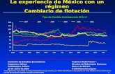 1 La experiencia de México con un régimen Cambiario de flotación Tipo de Cambio Interbancario 48 hrs* 7.0 7.5 8.0 8.5 9.0 9.5 10.0 10.5 11.0 ENEFEBMARABRMAYJUNJULAGOSEPOCTNOVDIC.