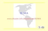 SUMA . ¿¿ ¿Qué es SUMA? Sistema de manejo de suministros Utilizado desde 1991 –En diferentes desastres –En varios.