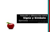 Relación y diferencias entre Signo y Símbolo - Ejercicios (Clasificación de los signos según Peirce)