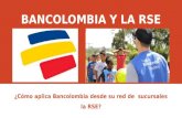 BANCOLOMBIA Y LA RSE ¿Cómo aplica Bancolombia desde su red de sucursales la RSE?